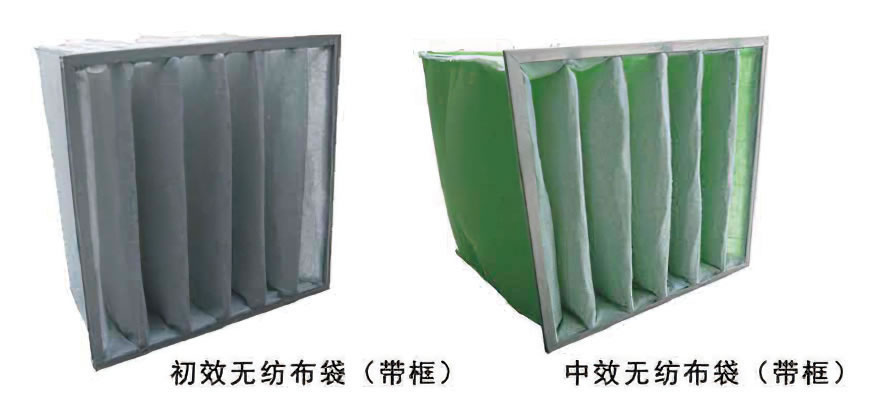 袋式初、中效過濾器